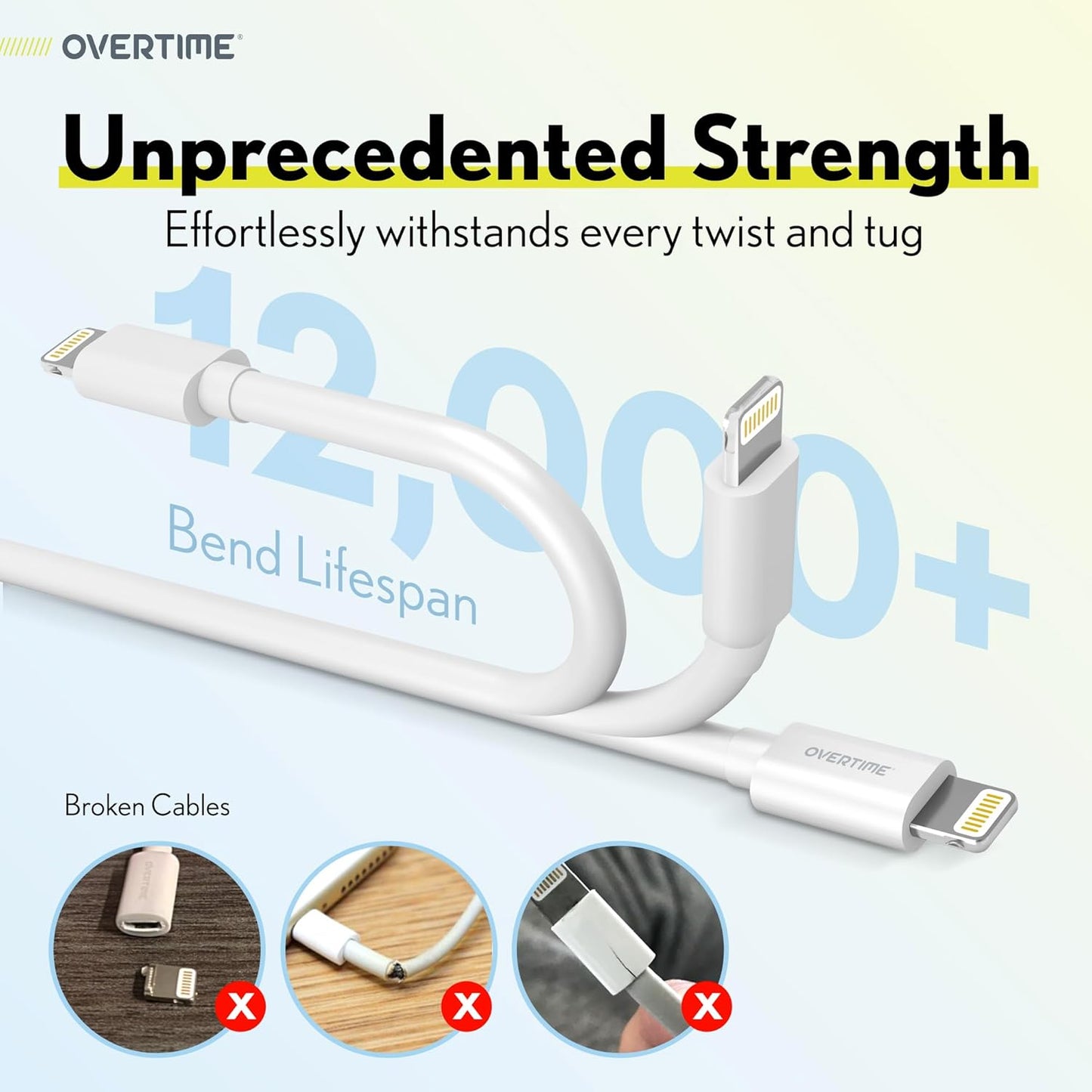 Iphone Lightning Cable, MFI Certified, Portable & Smart USB-C to Lightning Charging Cable, Fast Apple Charging Cord, 10Ft Iphone Charger Cord Compatible with Iphone | Ipad | Ipod - White
