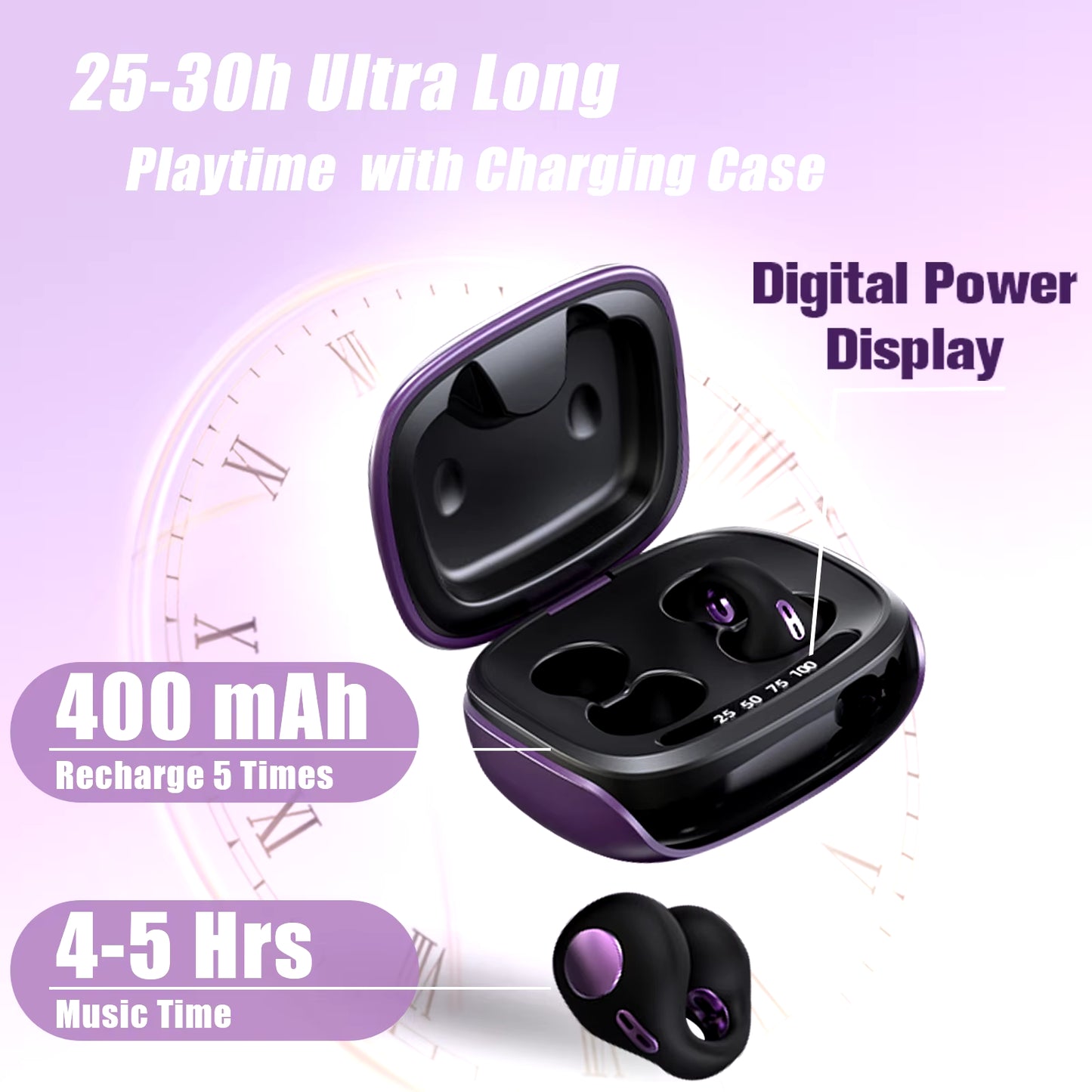 Bluetooth Wireless Ear Clips Buds Clip on Earbuds Open Headphones