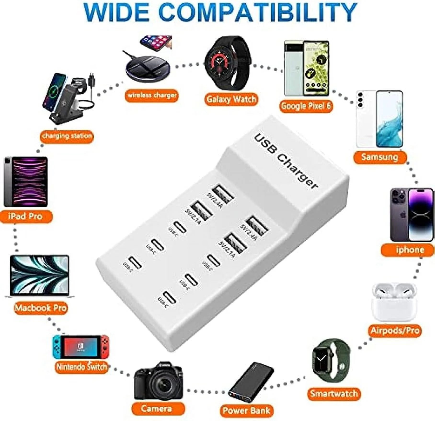 USB C Charger,10 Ports USB Charger Station with 6 Ports USB-C Charger, Desktop 50W Multi Port USB Charger Compatible with Iphone 14/13/12/11/Samsung S23/S22/S21/Tablet/Watch/Headphones