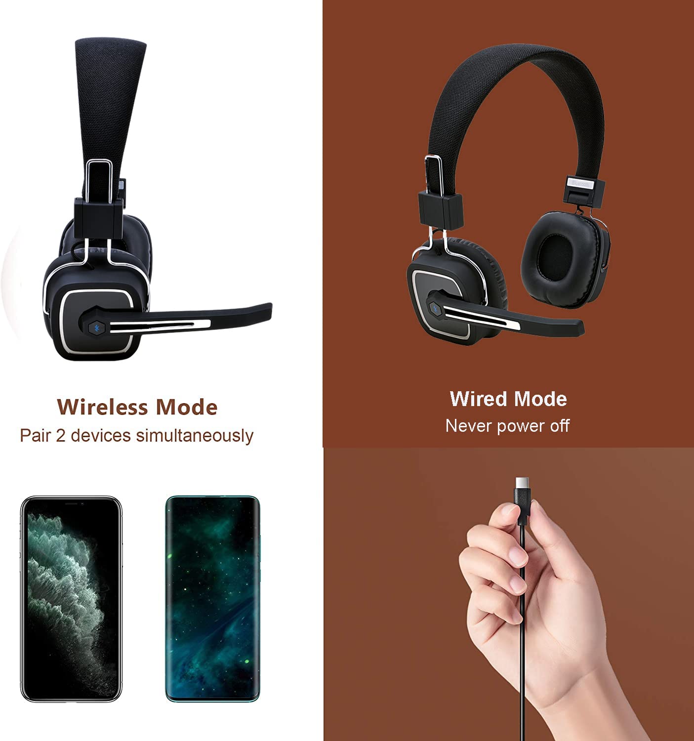 Trucker Bluetooth 5.2 Wireless Headset with Noise Cancelling Mic for Phones PC